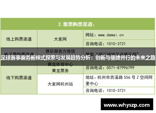 足球赛事票务新模式探索与发展趋势分析：创新与便捷并行的未来之路