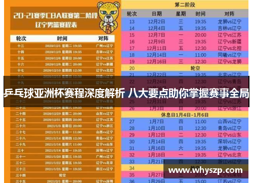乒乓球亚洲杯赛程深度解析 八大要点助你掌握赛事全局