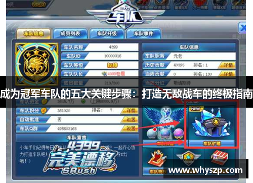 成为冠军车队的五大关键步骤：打造无敌战车的终极指南